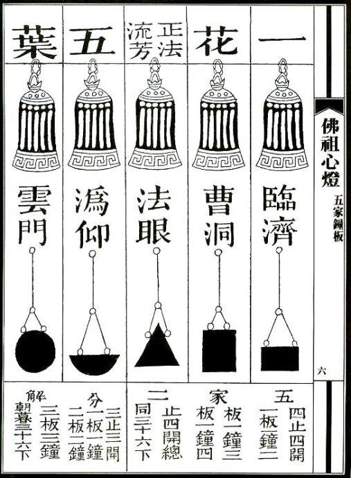 江西省云居山真如禅寺新西禅堂挂钟板正式启用