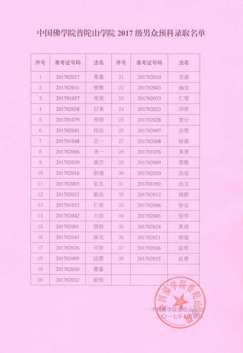 普陀山学院2017级男众预科录取名单.jpg